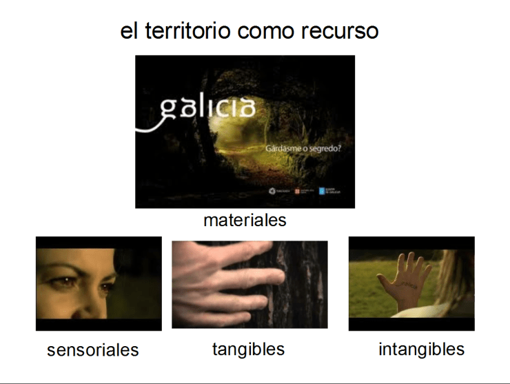 Recursos Turísticos 03