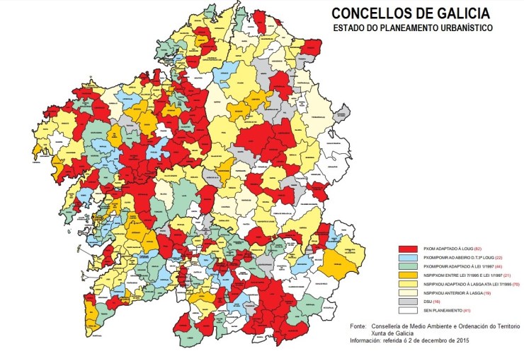 planeamiento-urbanistico